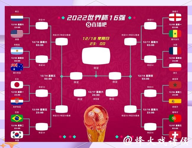 世界杯竞猜官网教你如何准确预测比赛